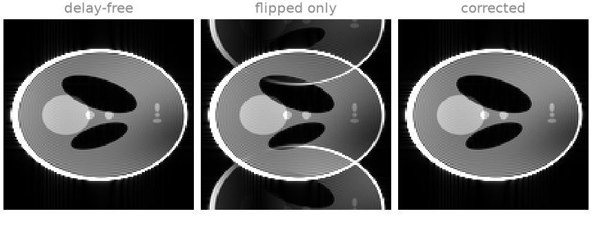 delay-free, flipped only, corrected