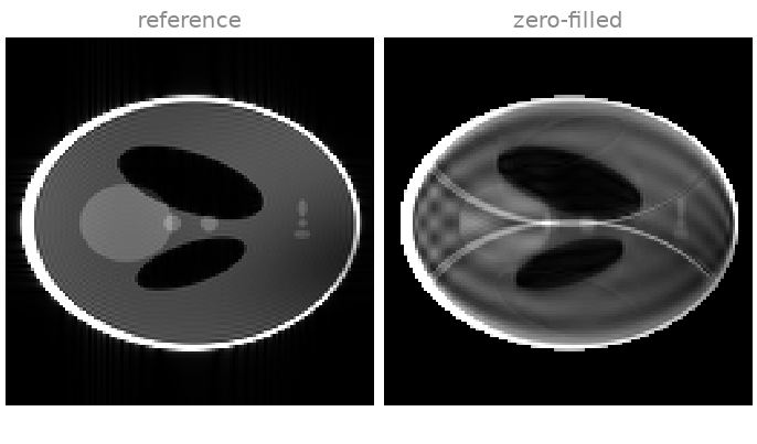 reference, zero-filled