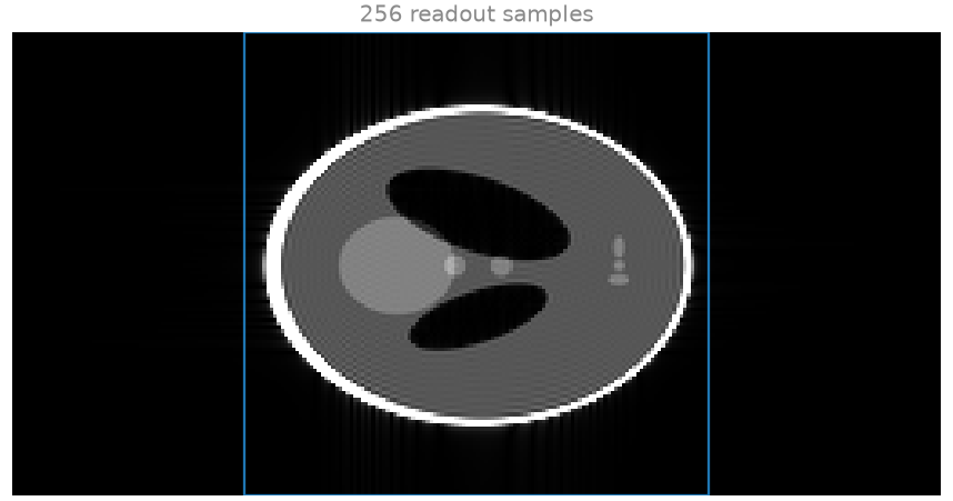 256 readout samples