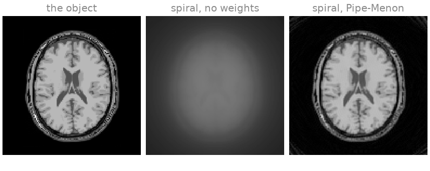the object, spiral, no weights, spiral, Pipe-Menon