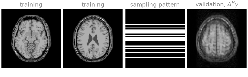 training, training, sampling pattern, validation, $A^H y$