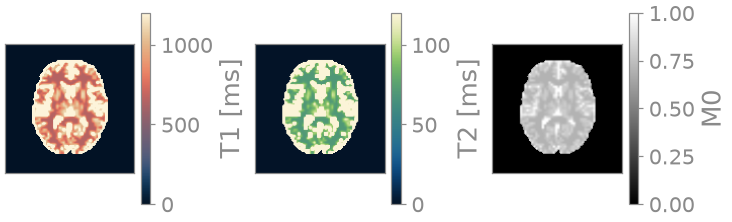 01 synthetic data