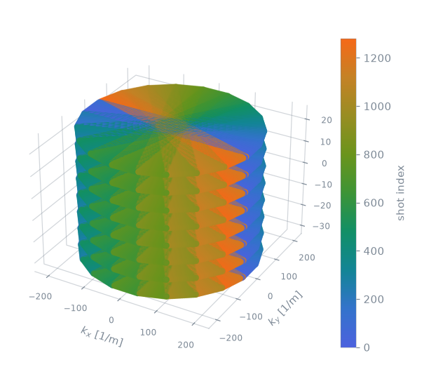 se stack of blades3D sequence