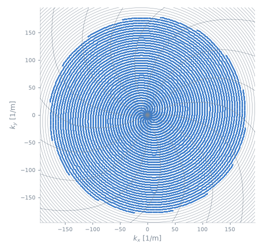 03 noncartesian readout