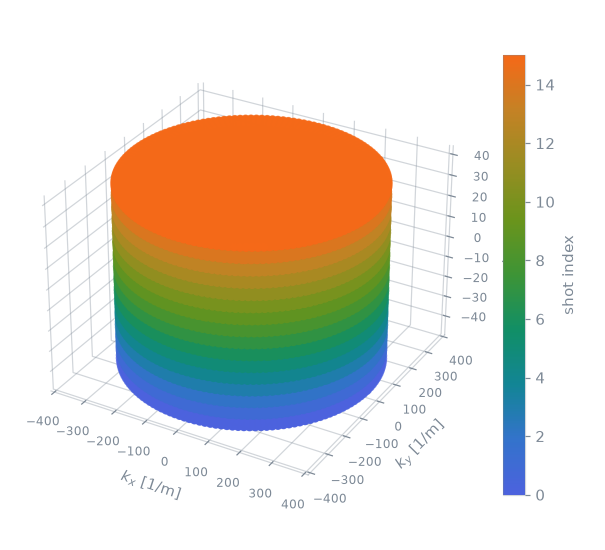 mprage stack of stars3D sequence
